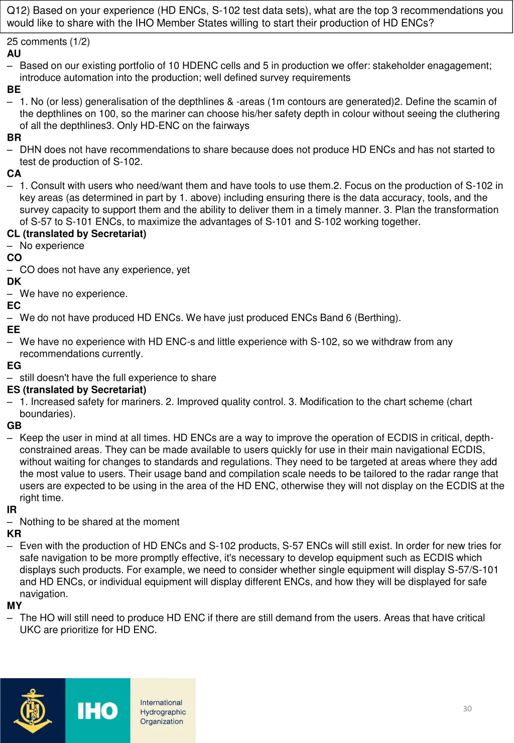 q12 based on your experience hd encs s 102 test