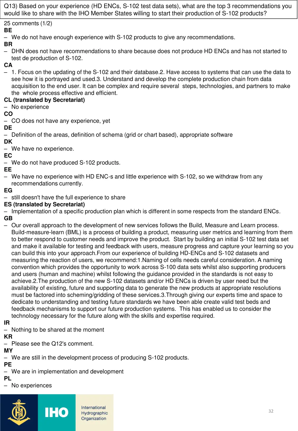 q13 based on your experience hd encs s 102 test