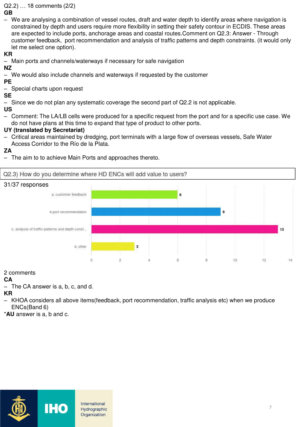 q2 2 18 comments 2 2 gb we are analysing