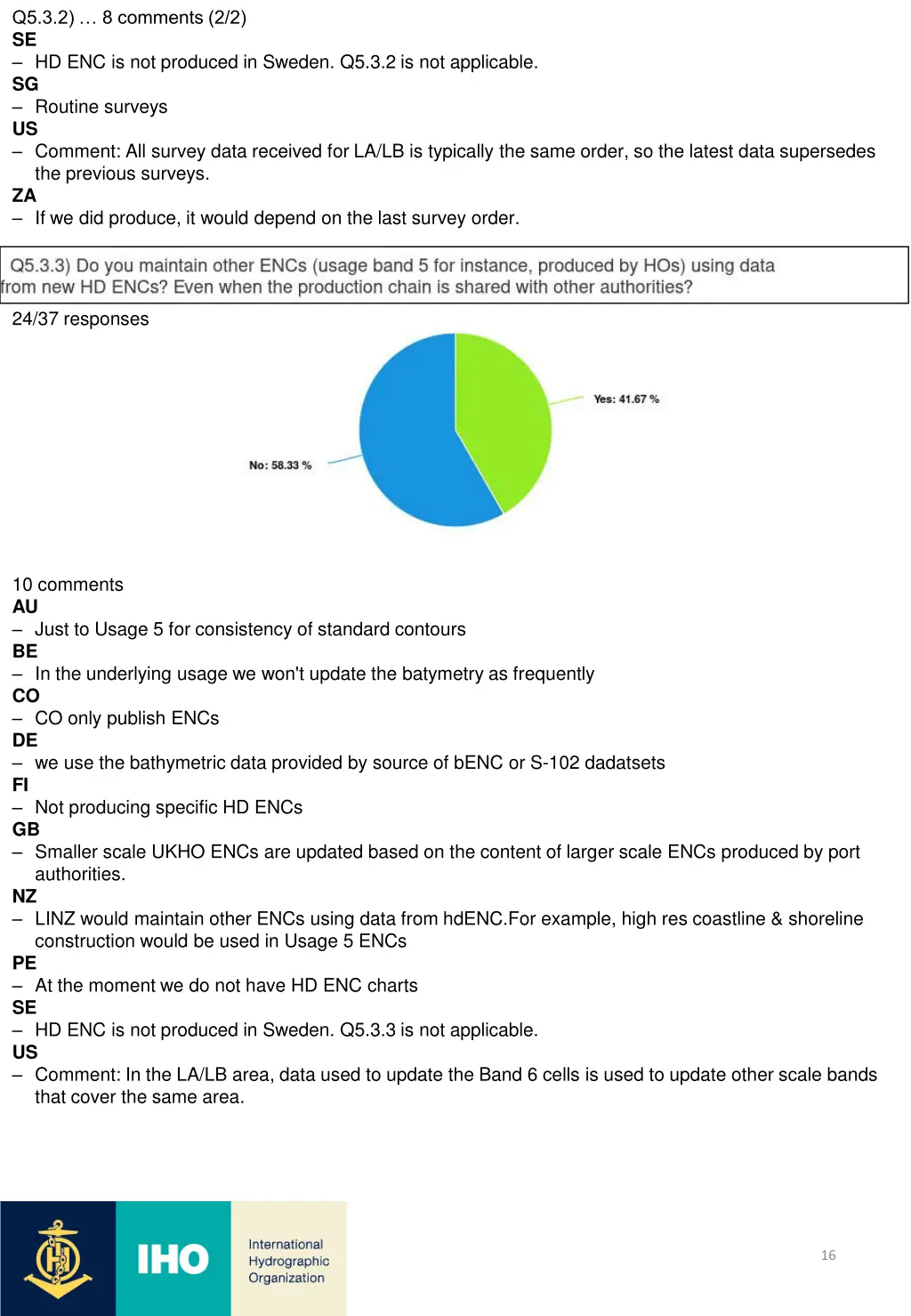 q5 3 2 8 comments 2 2 se hd enc is not produced