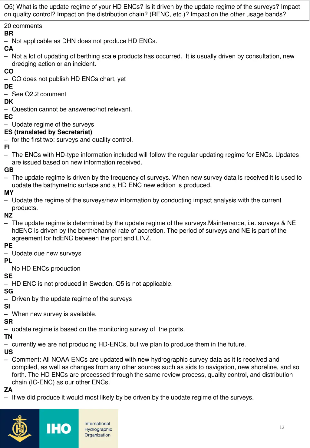 q5 what is the update regime of your hd encs