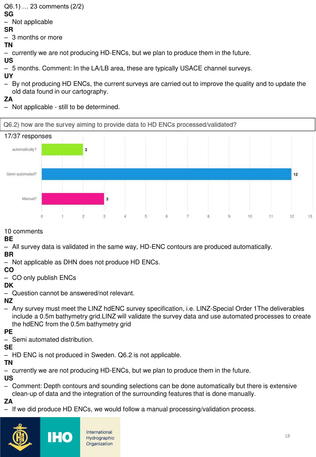 q6 1 23 comments 2 2 sg not applicable