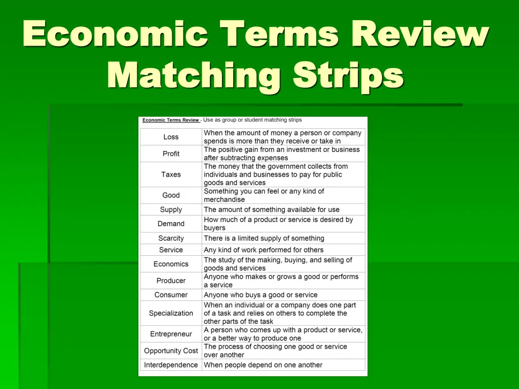 economic terms review economic terms review