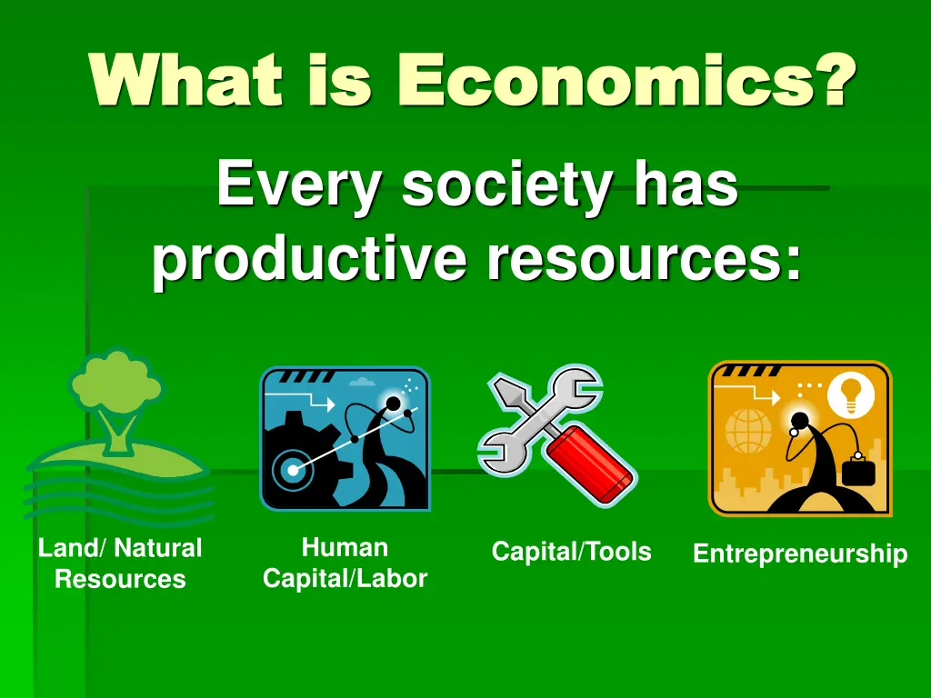 what is economics what is economics every society