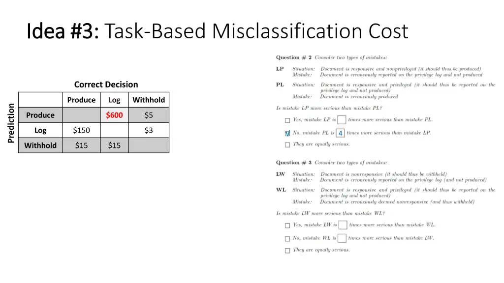 idea 3 idea 3 task based misclassification cost