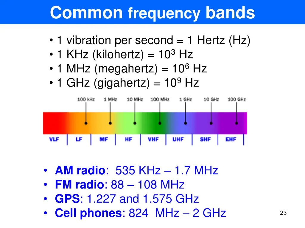 common frequency bands