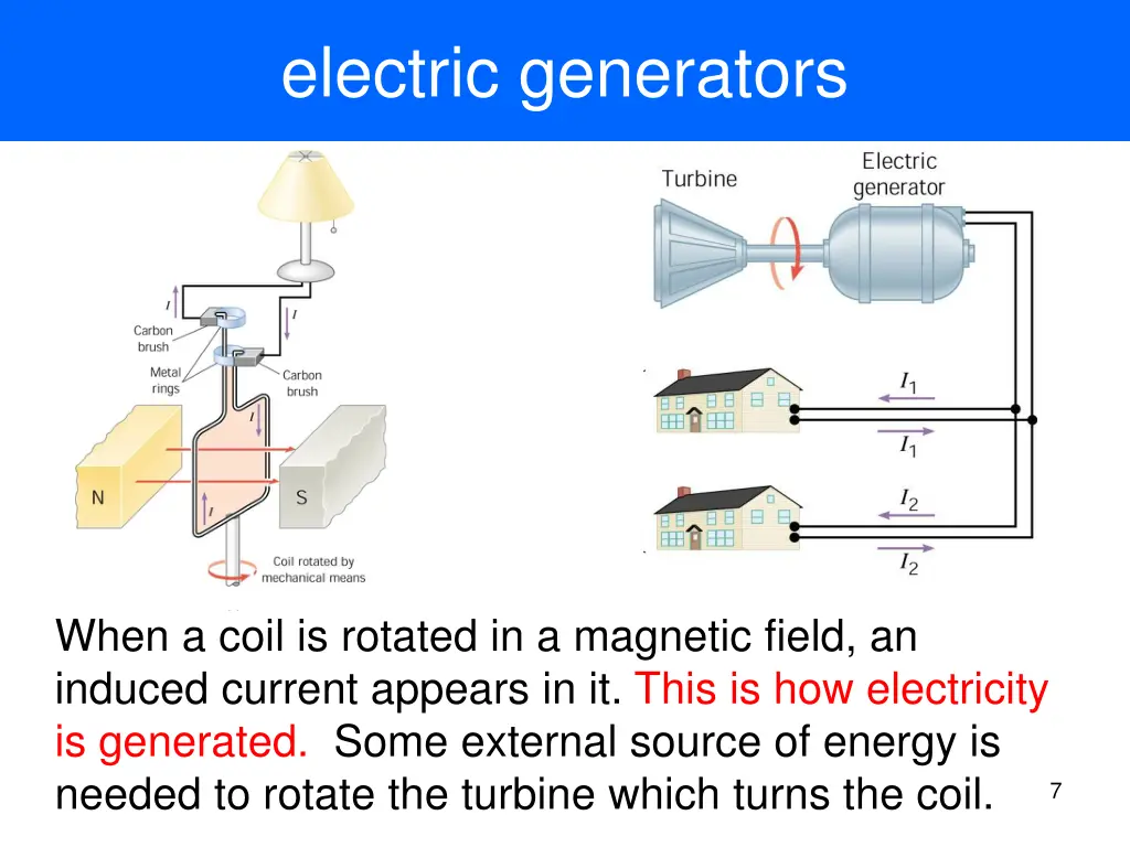 electric generators