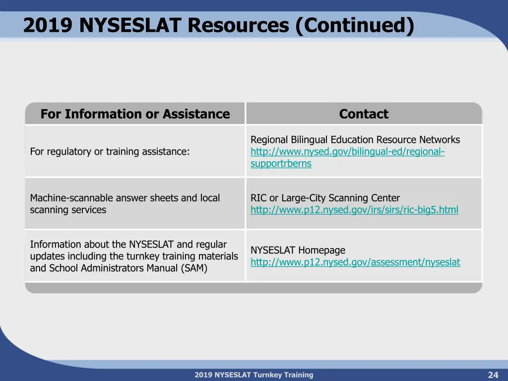 2019 nyseslat resources continued