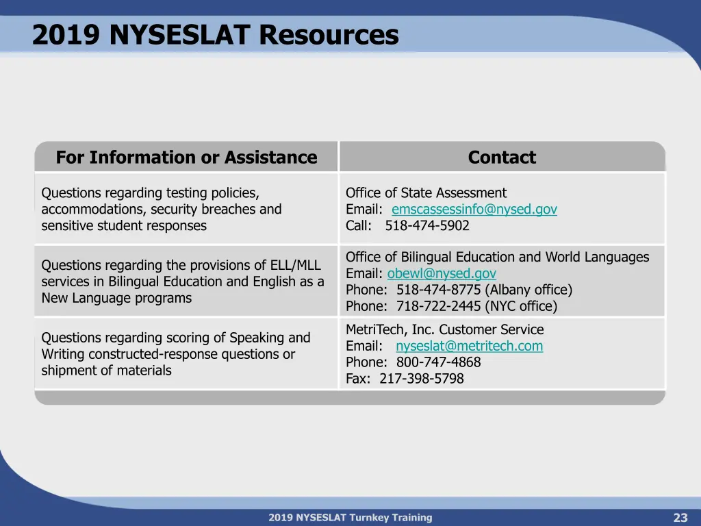 2019 nyseslat resources