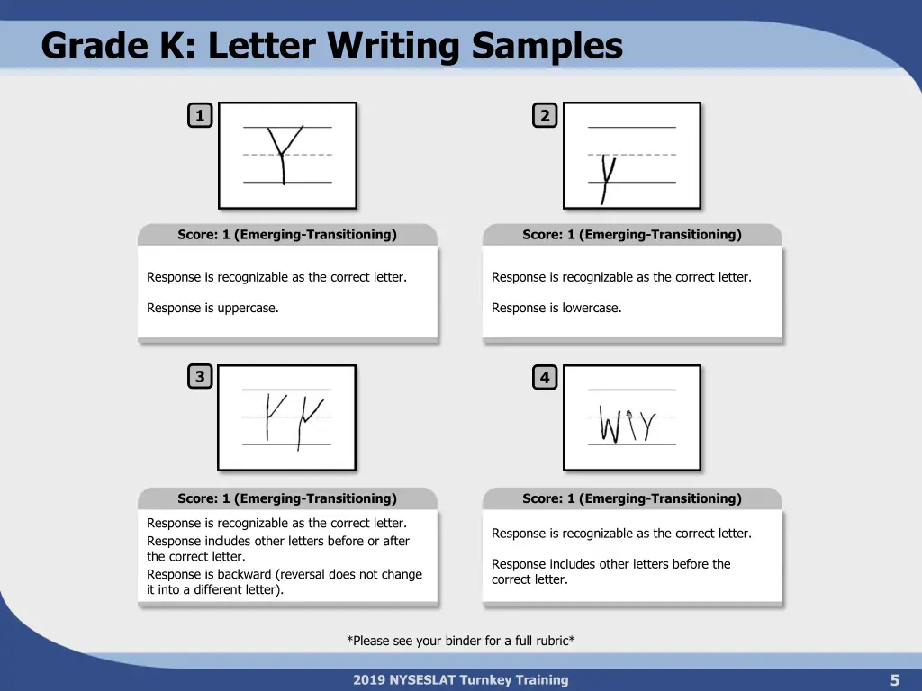 grade k letter writing samples