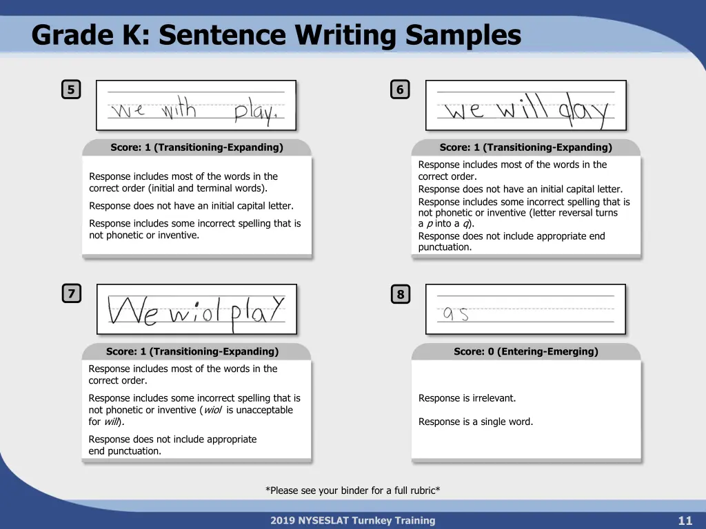 grade k sentence writing samples 1