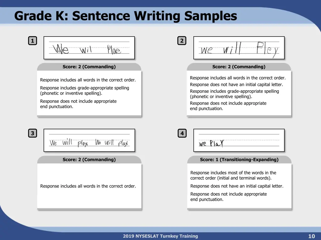 grade k sentence writing samples