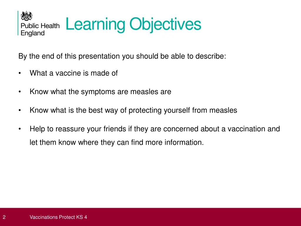 learning objectives