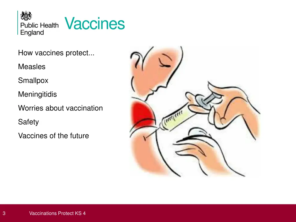 vaccines