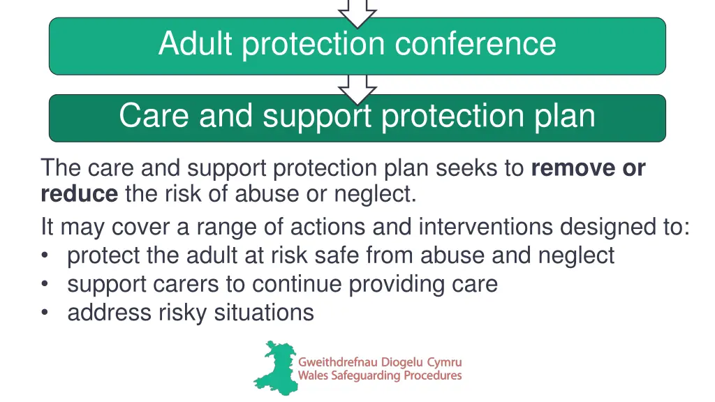 adult protection conference 11