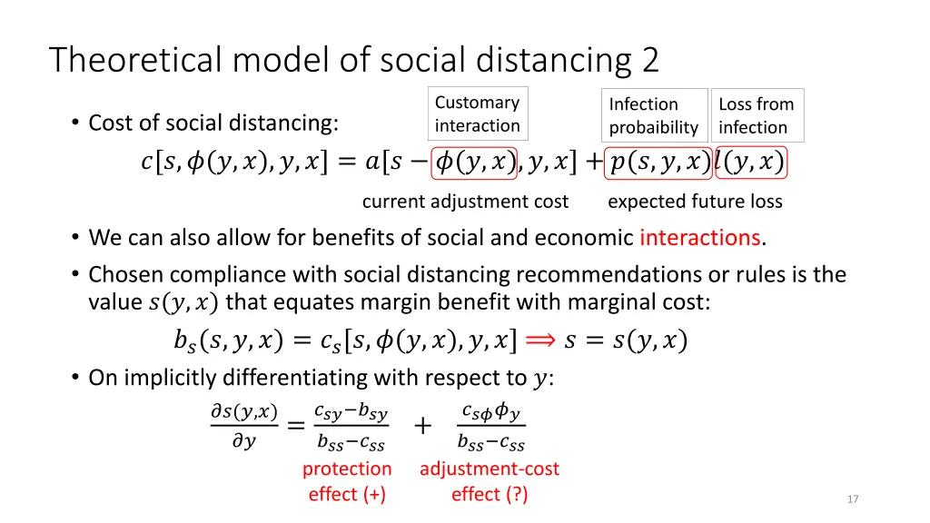 theoretical model of social distancing 2