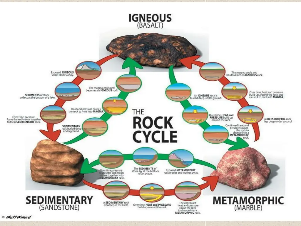 slide11