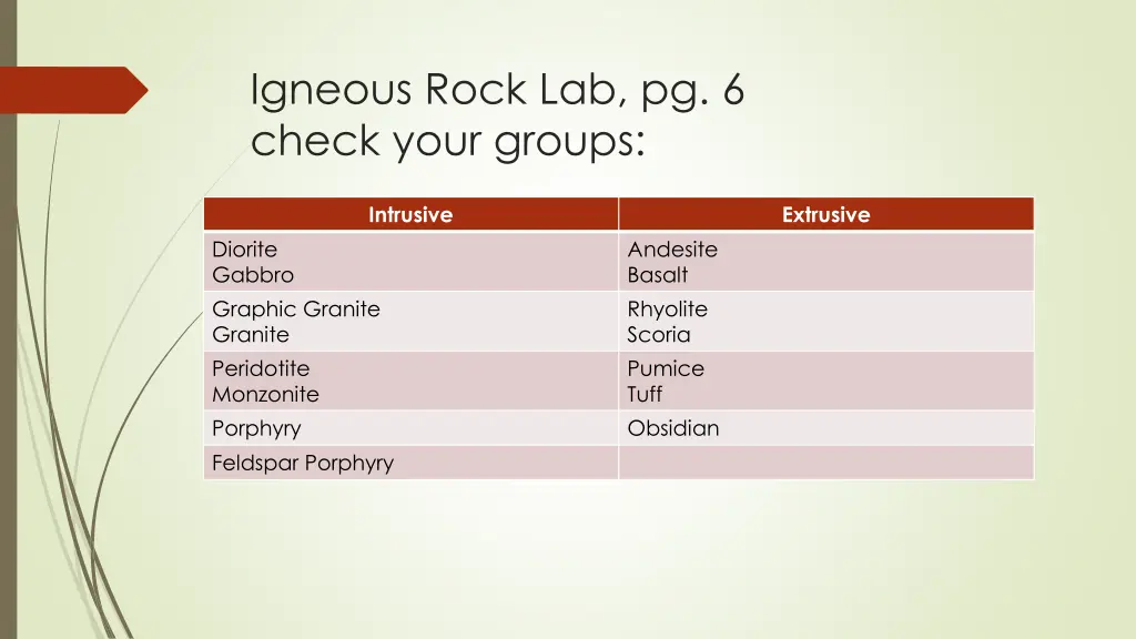 igneous rock lab pg 6 check your groups