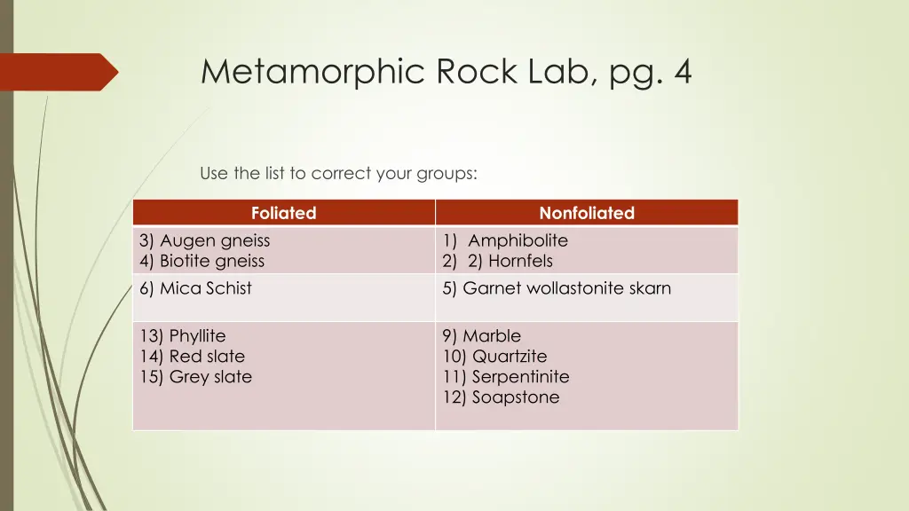 metamorphic rock lab pg 4 1