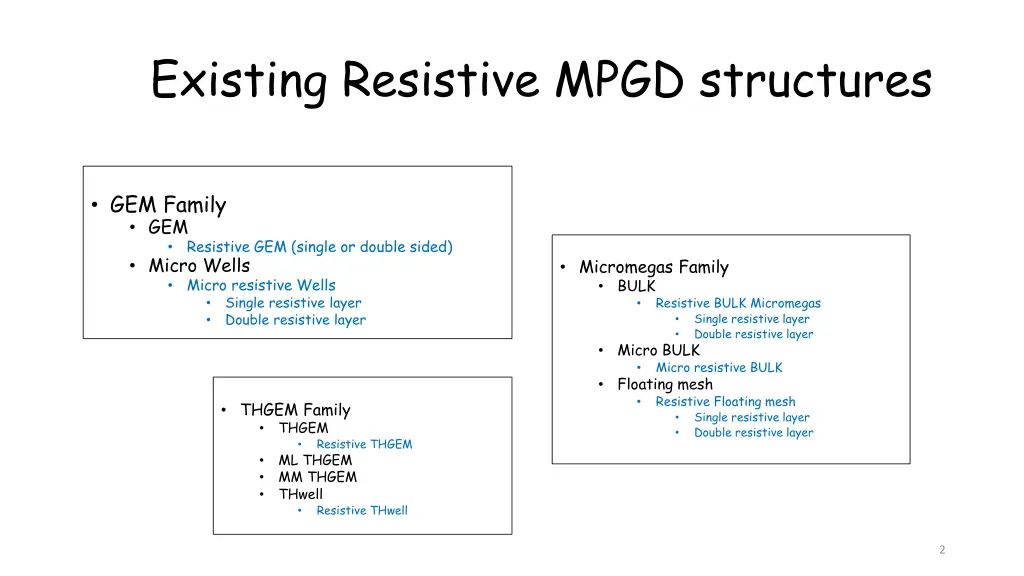 existing resistive mpgd structures