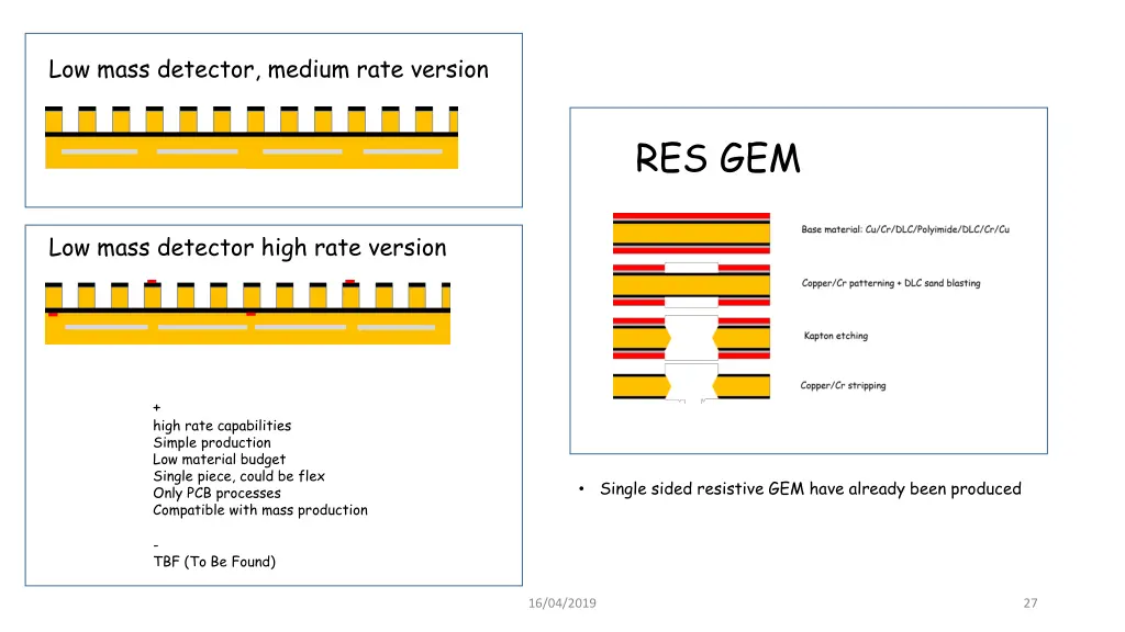 low mass detector medium rate version