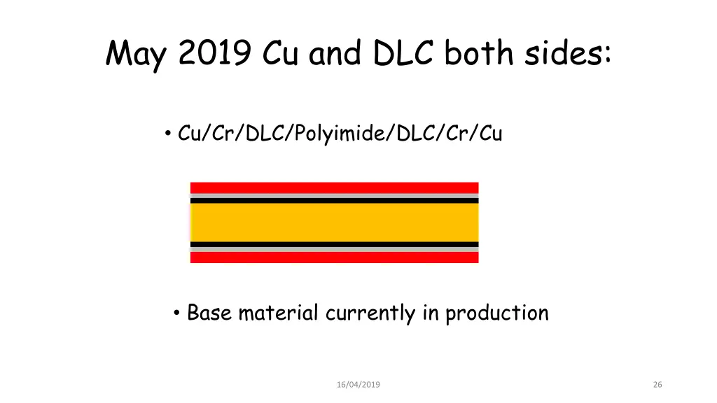 may 2019 cu and dlc both sides