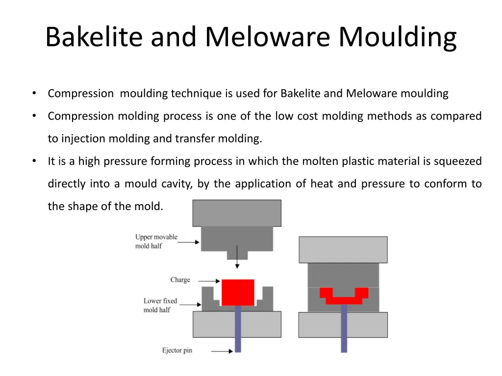 bakelite and meloware moulding