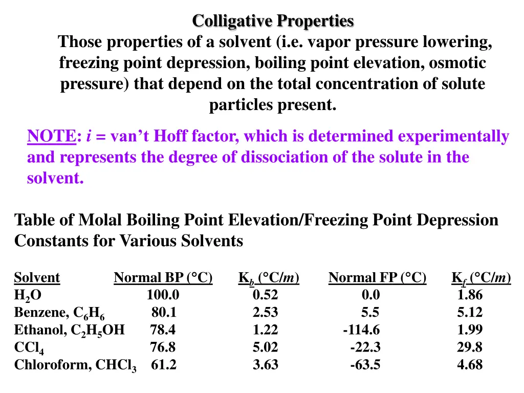 colligative properties 1