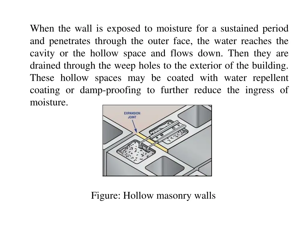 when the wall is exposed to moisture