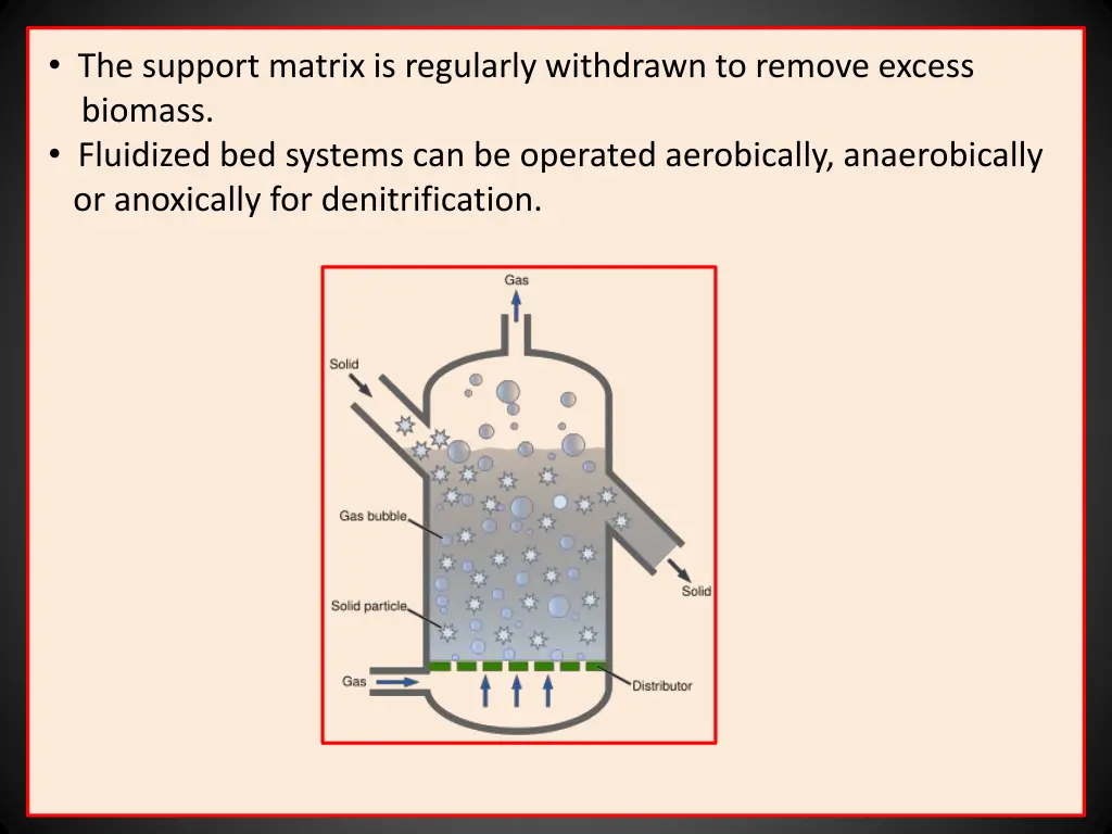 the support matrix is regularly withdrawn