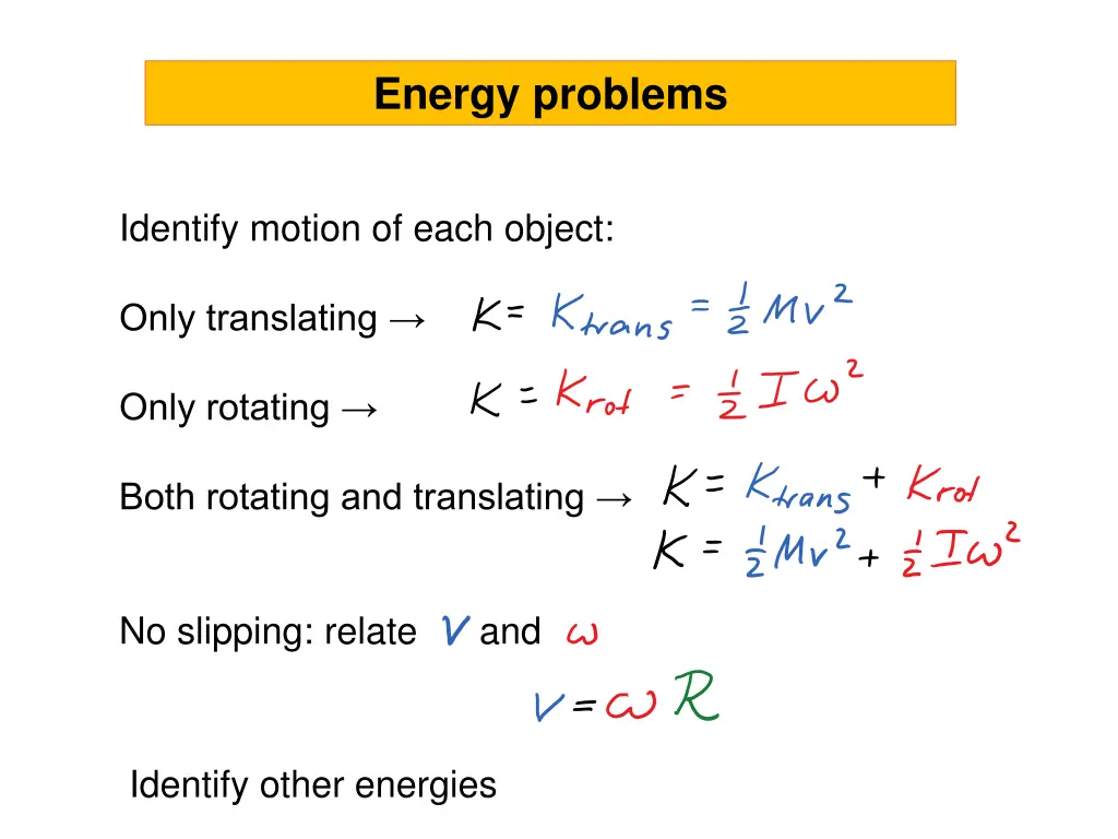 energy problems