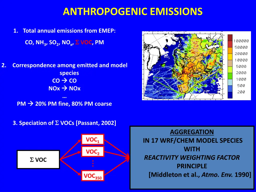 anthropogenic emissions