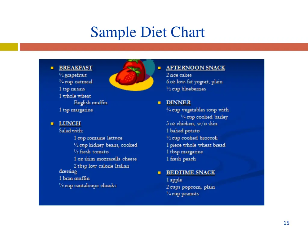 sample diet chart