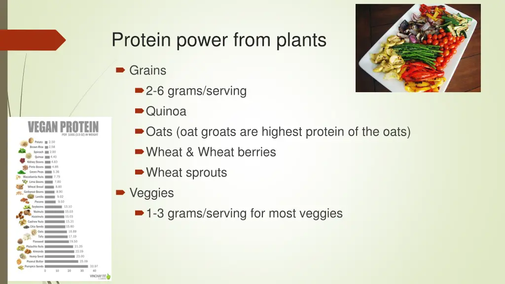 protein power from plants 1