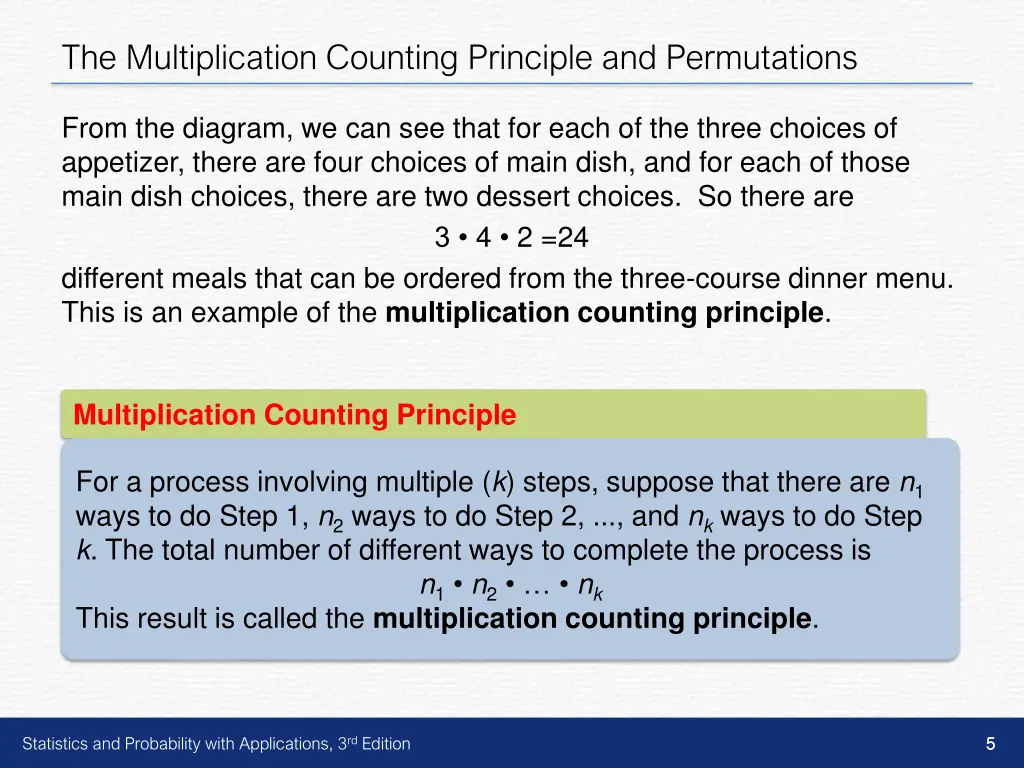 the multiplication counting principle 3