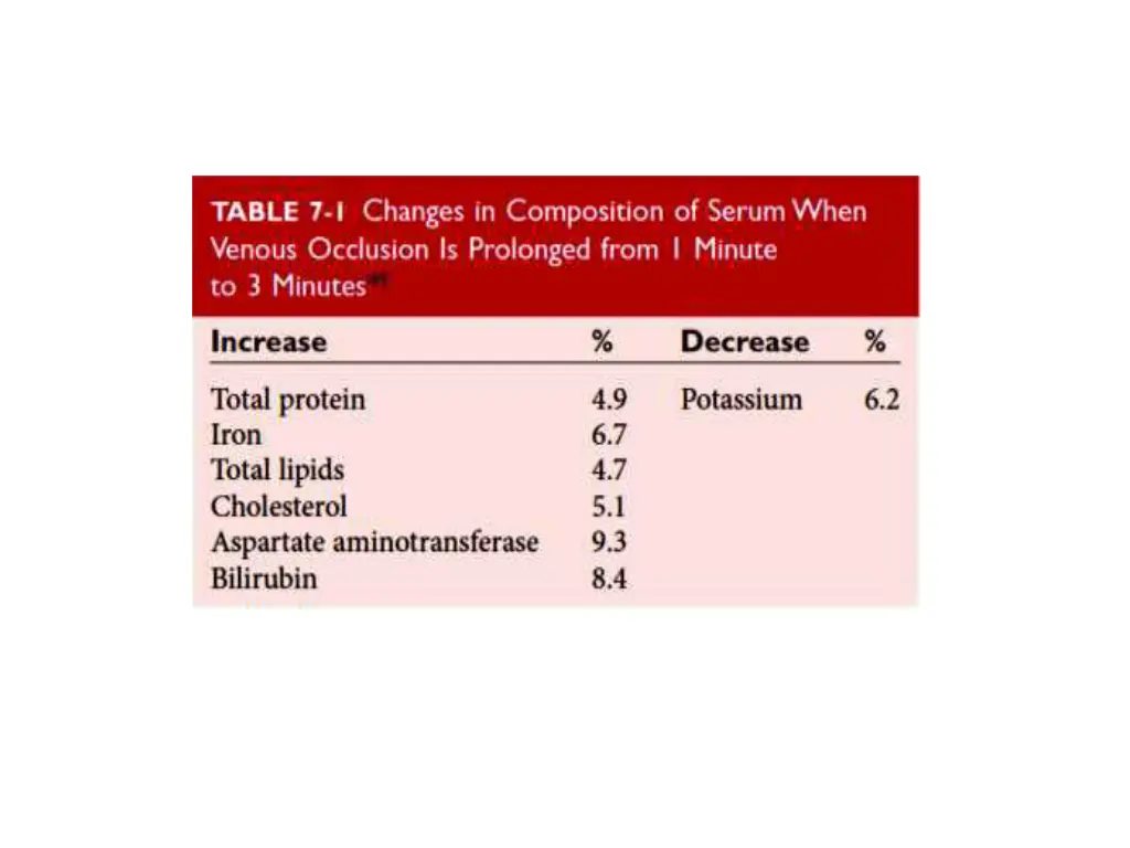 slide11