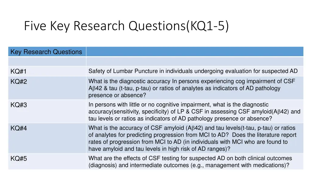 five key research questions kq1 5