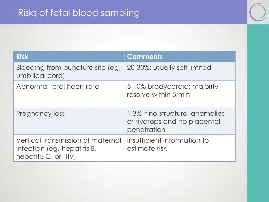 society for maternal fetal medicine 9