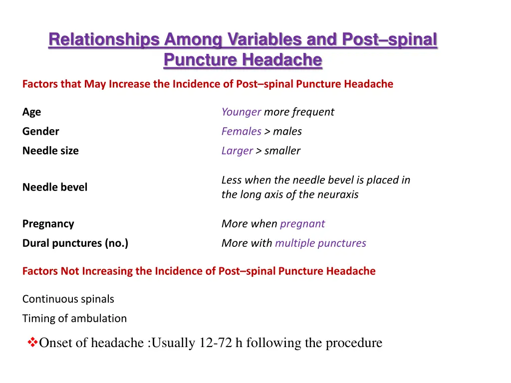 relationships among variables and post spinal