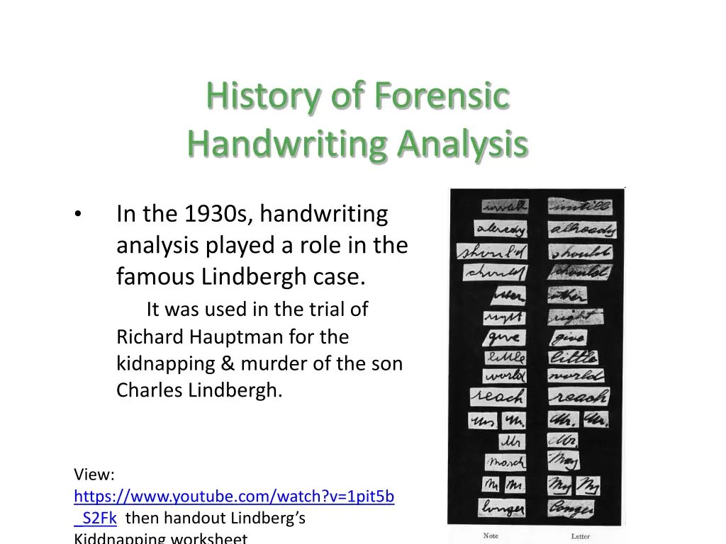 history of forensic handwriting analysis