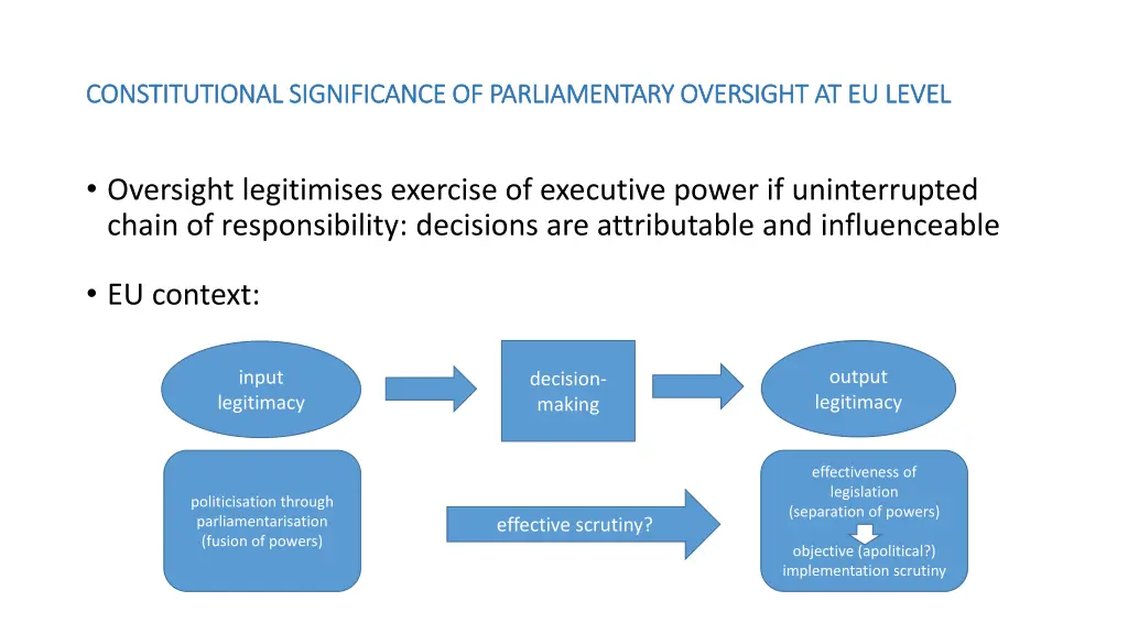 constitutional significance of parliamentary