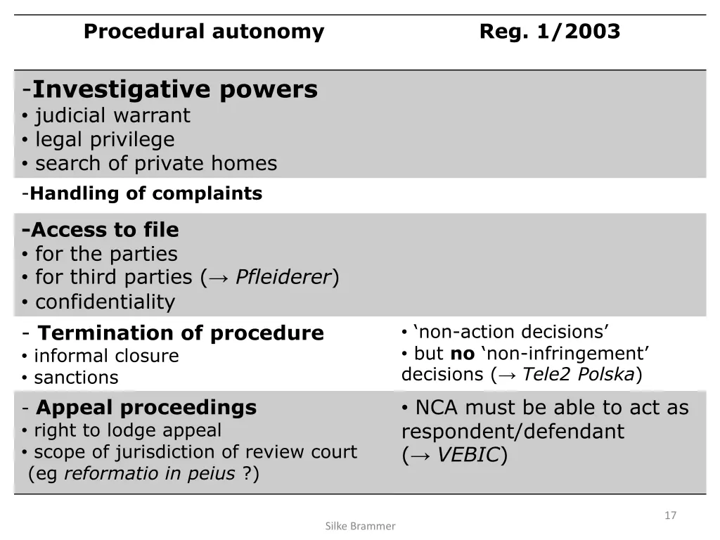 procedural autonomy