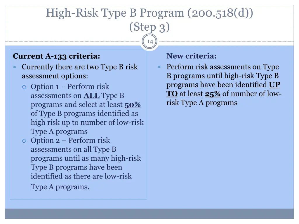 high risk type b program 200 518 d step 3