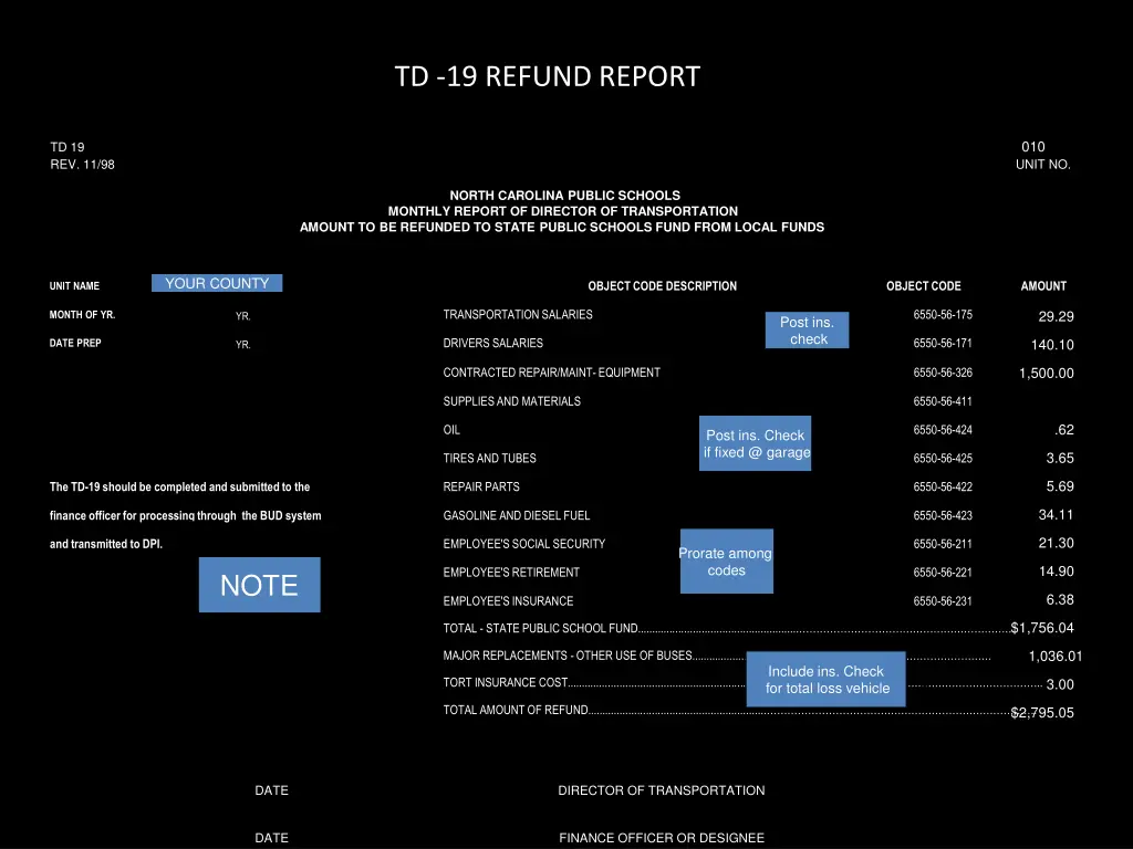 td 19 refund report