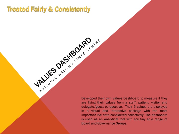 developed their own values dashboard to measure