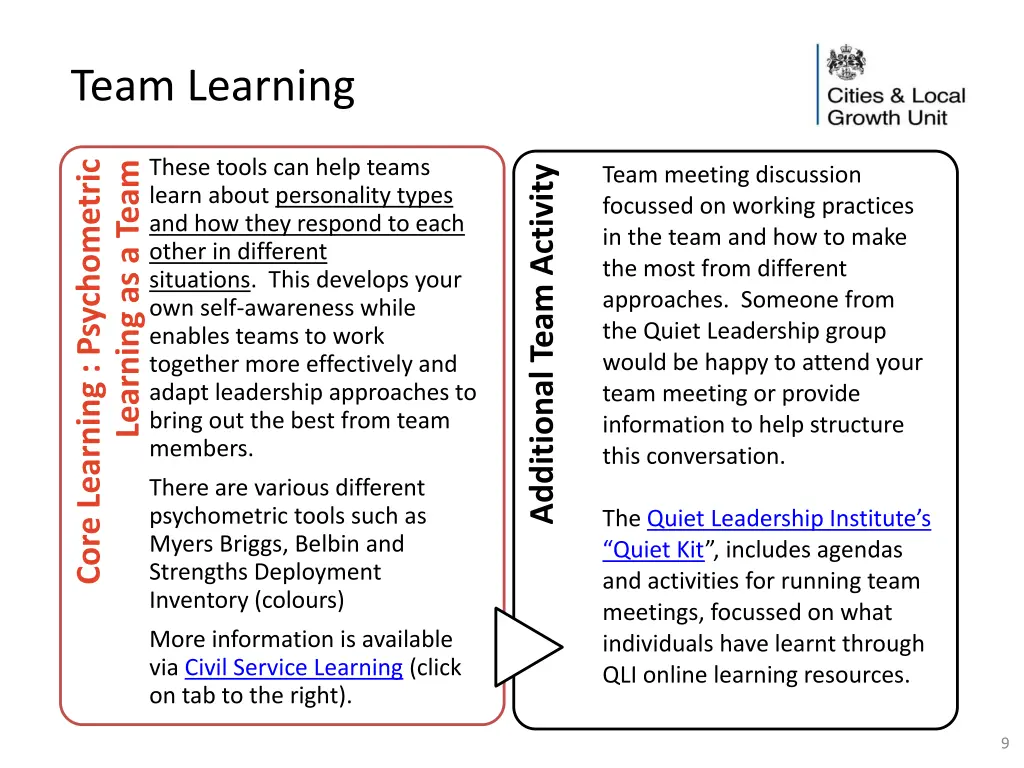 team learning