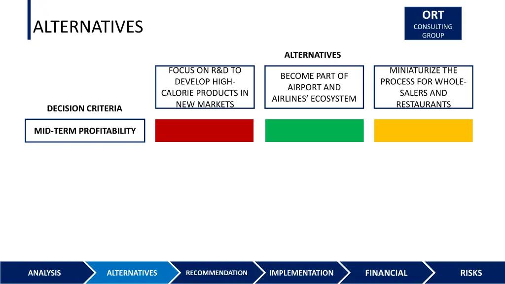 ort consulting group 12