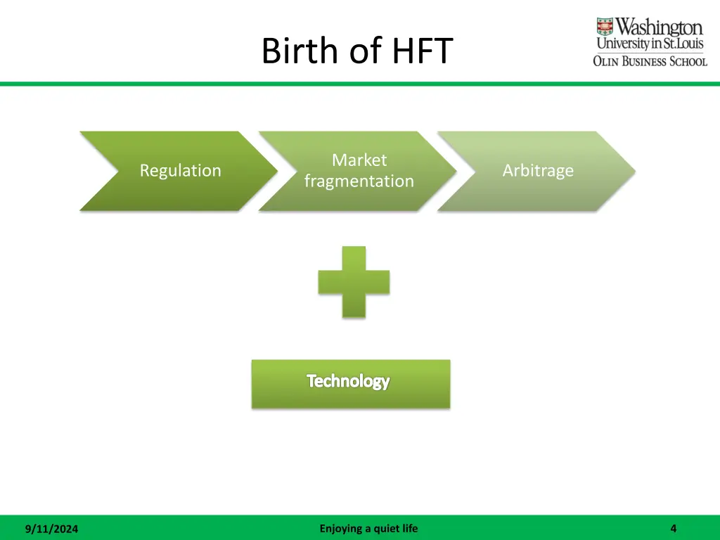 birth of hft