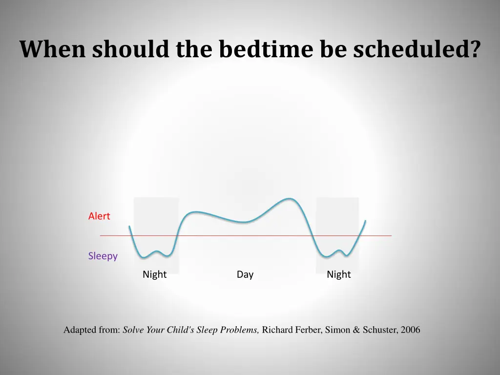 when should the bedtime be scheduled