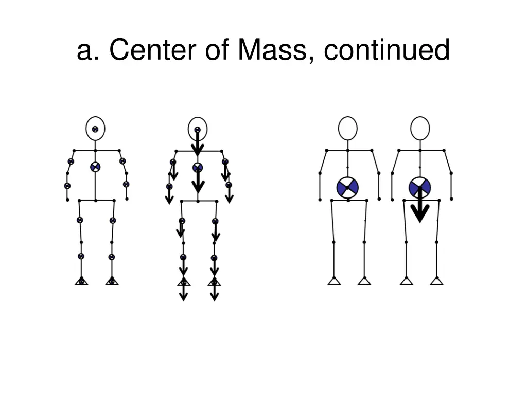 a center of mass continued